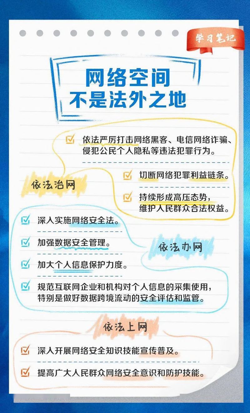 快來看！網(wǎng)絡(luò)安全學(xué)習(xí)筆記-6